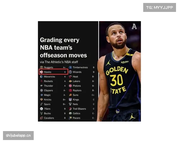 猛龙防守强度持续提升 限制对手得分效果显著